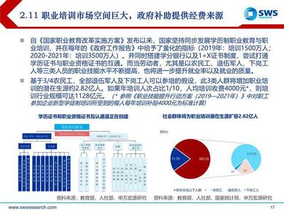 规模与质量并进 职业教育改革开启投资新篇章