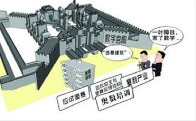 职业教育培训加盟如何精准开拓市场 从投资视角看品牌赛道选择